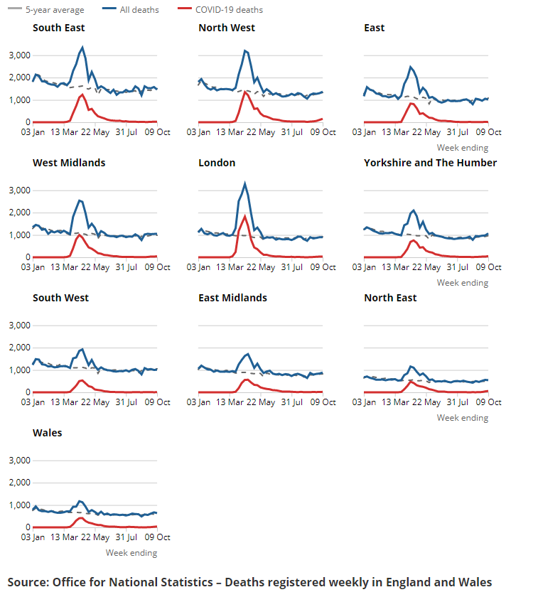 [Chart]