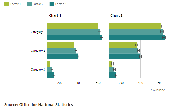[Chart]